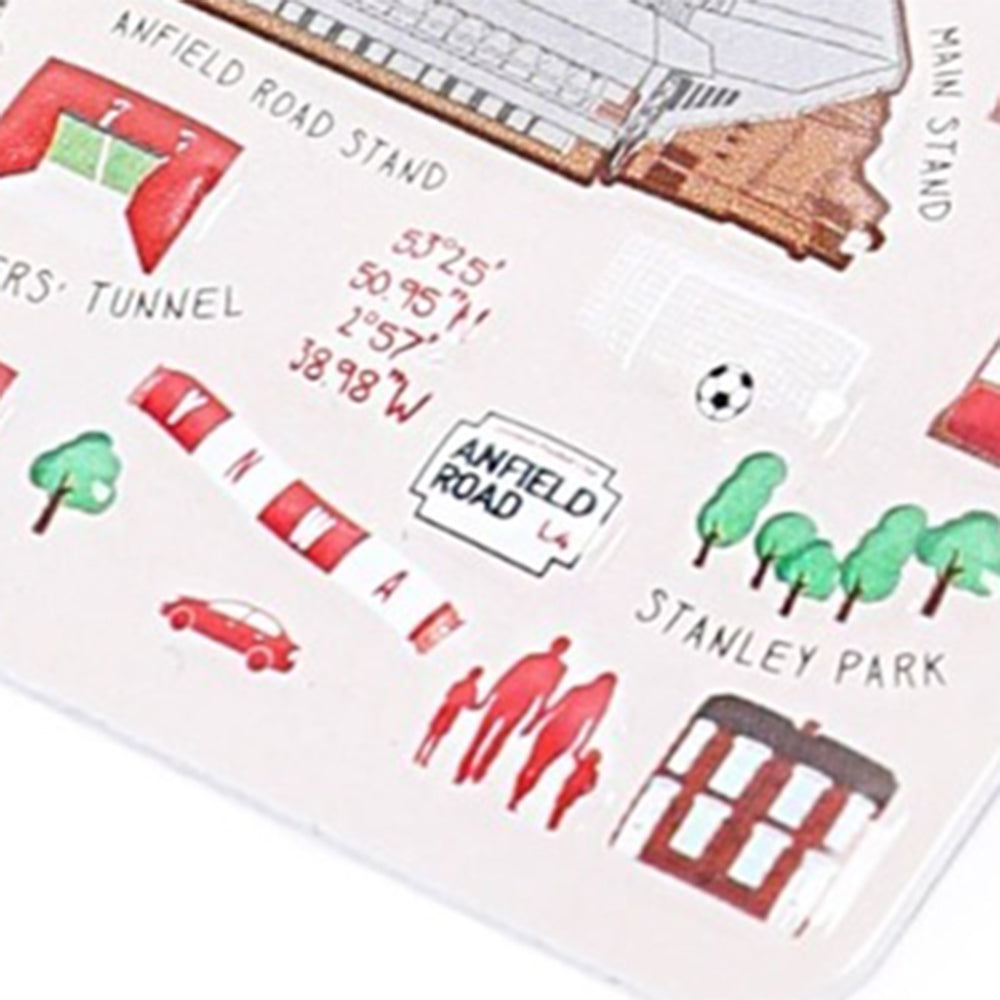 LFC Landmarks พวงกุญแจ
