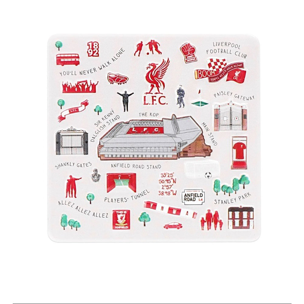 LFC Landmarks Magnet