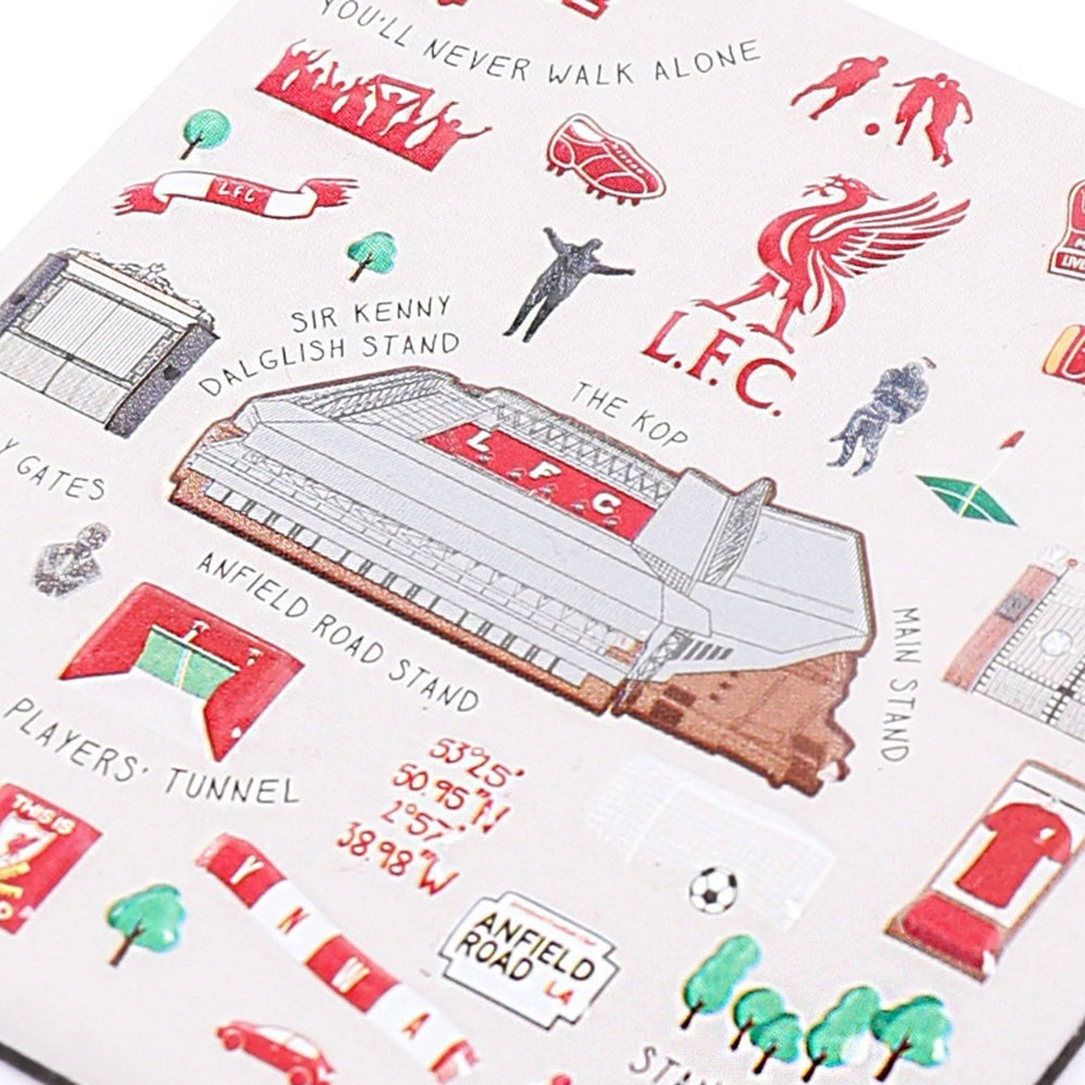 LFC Landmarks Magnet